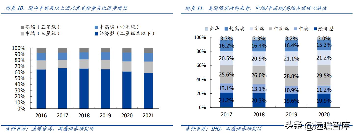 金陵饭店30多种预制菜,金陵饭店预制菜概念