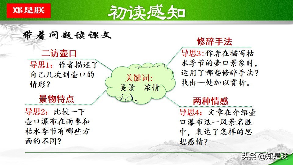 八年级下册语文预习壶口瀑布,八下语文第17课壶口瀑布预习笔记
