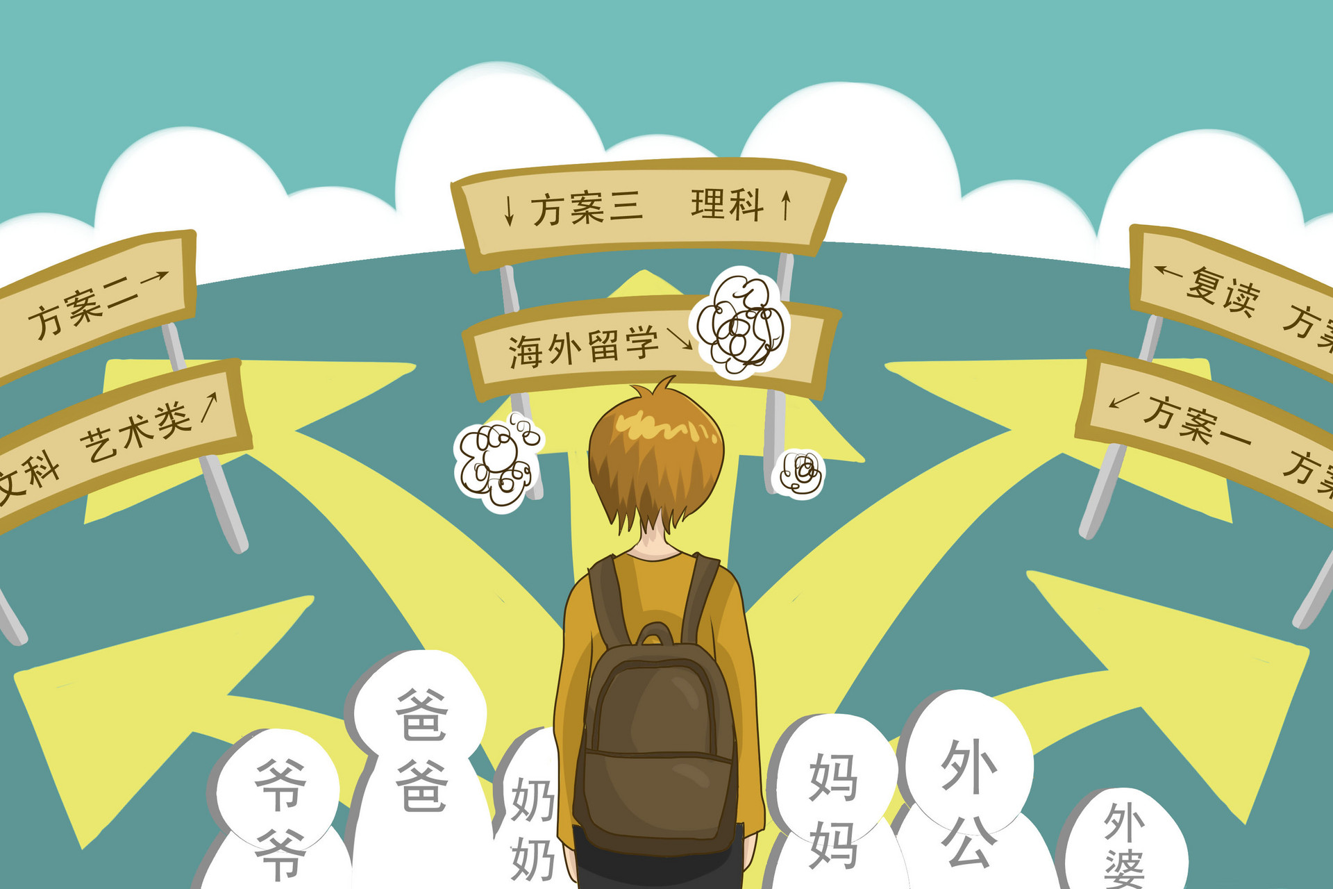 文科生高考就业选择,文科生有哪些就业选择