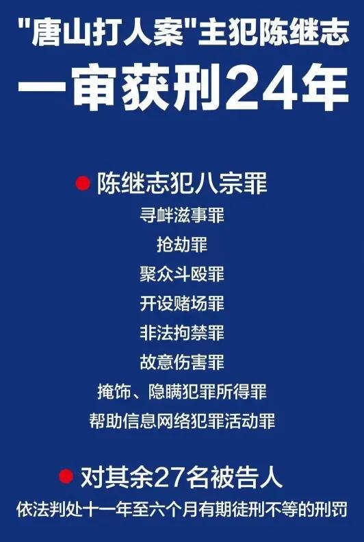 唐山打人者会涉黑涉恶判多久,唐山打人事件是否为涉黑涉恶事件