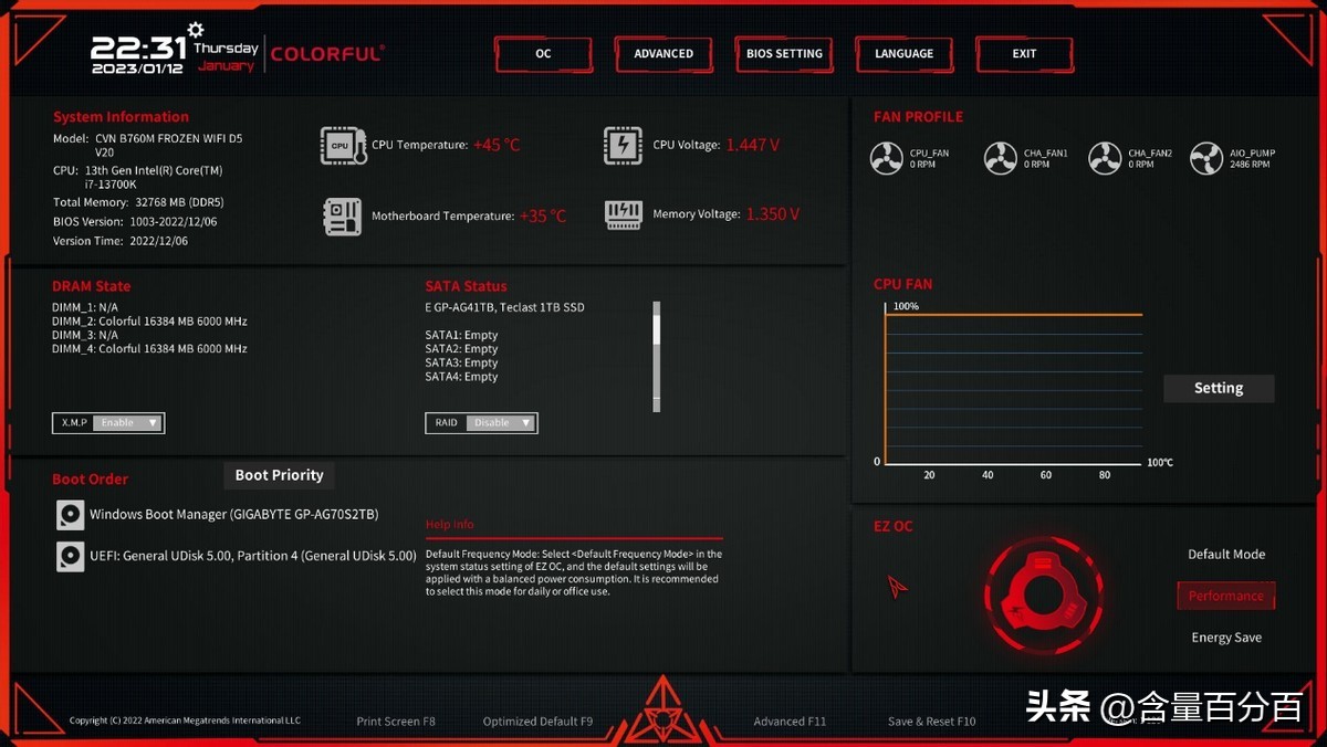 七彩虹主板显卡和内存条怎么选,七彩虹780g主板内存插槽