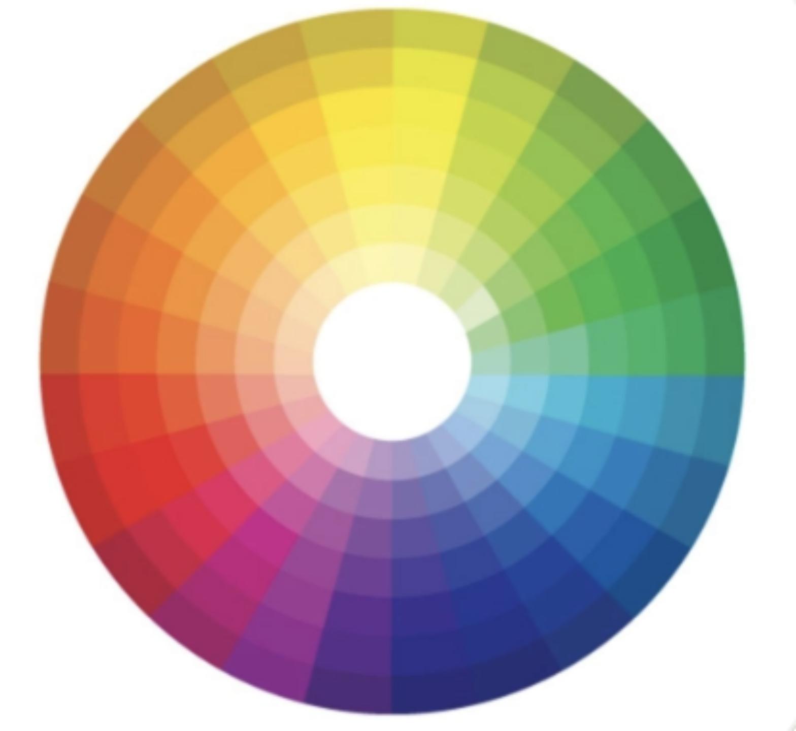 产品颜色选择设计原则有哪些,产品属性对配色的影响