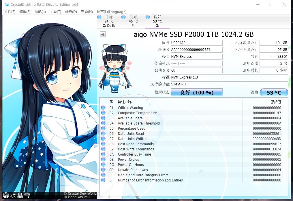 1t的m.2固态硬盘推荐,1tbm.2固态硬盘测评