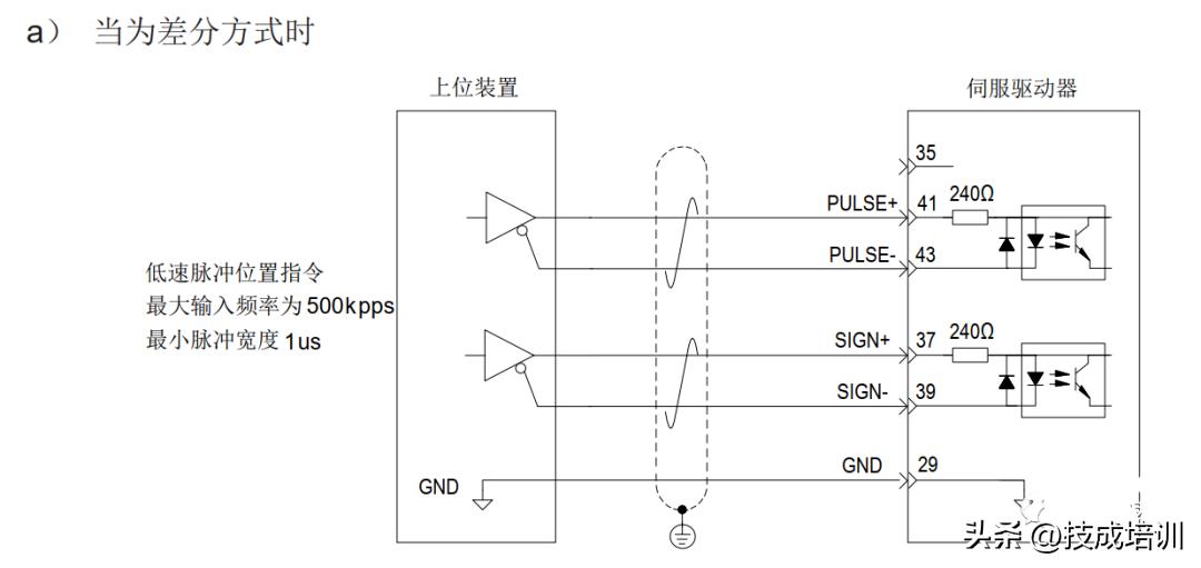 汇川伺服与plc接线方法,汇川伺服电机接线图与实物图