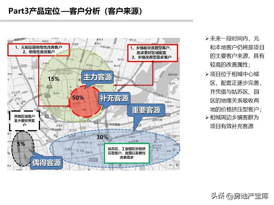 项目回购可行性研究报告模板,投资可行性研究报告标书