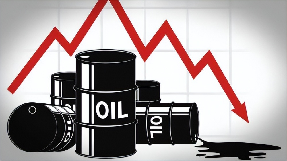 原油分析策略和操作建议,原油交易技术指标