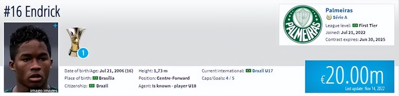 皇马用7200万欧签下巴西球员,皇马最新引援巴西