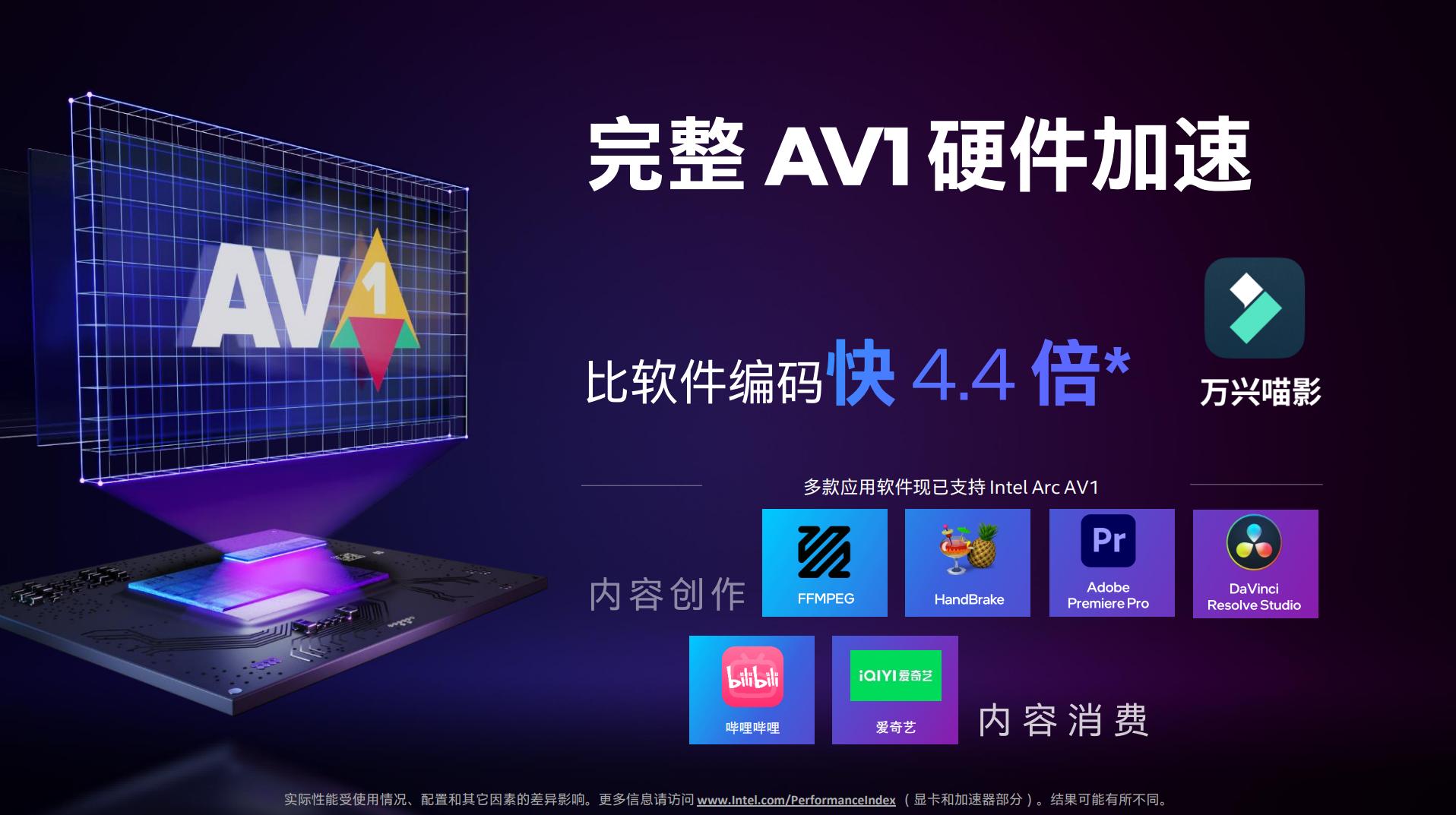 蓝戟arca770显卡,intel蓝戟arc750