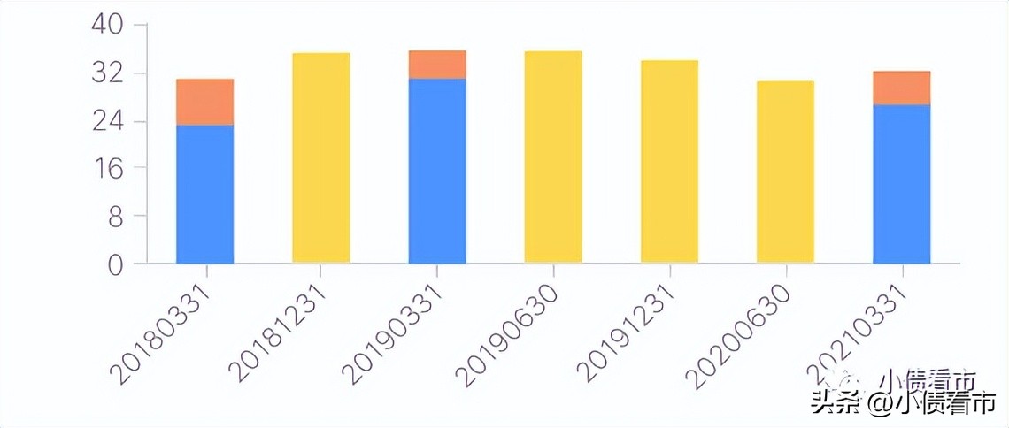 蓝盾股份的最终结果,蓝盾股份亏损原因