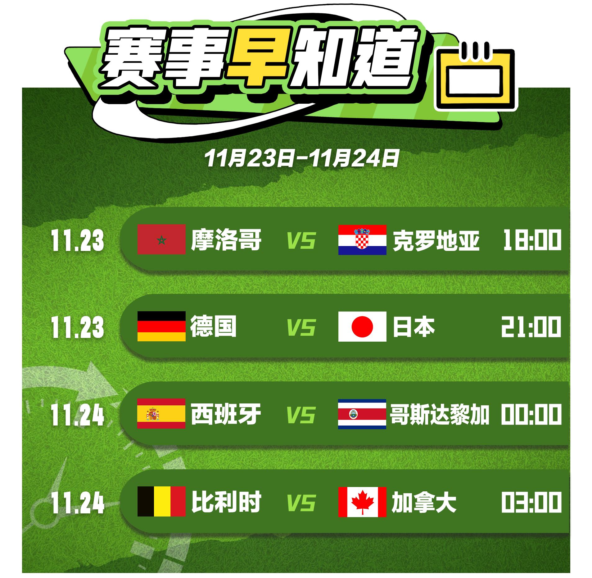 大冷门沙特2比1阿根廷,球赛大爆冷