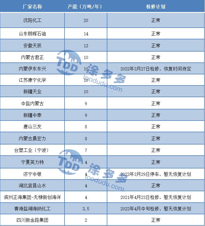 pvc期货下周走势分析,期货pvc低位震荡横盘