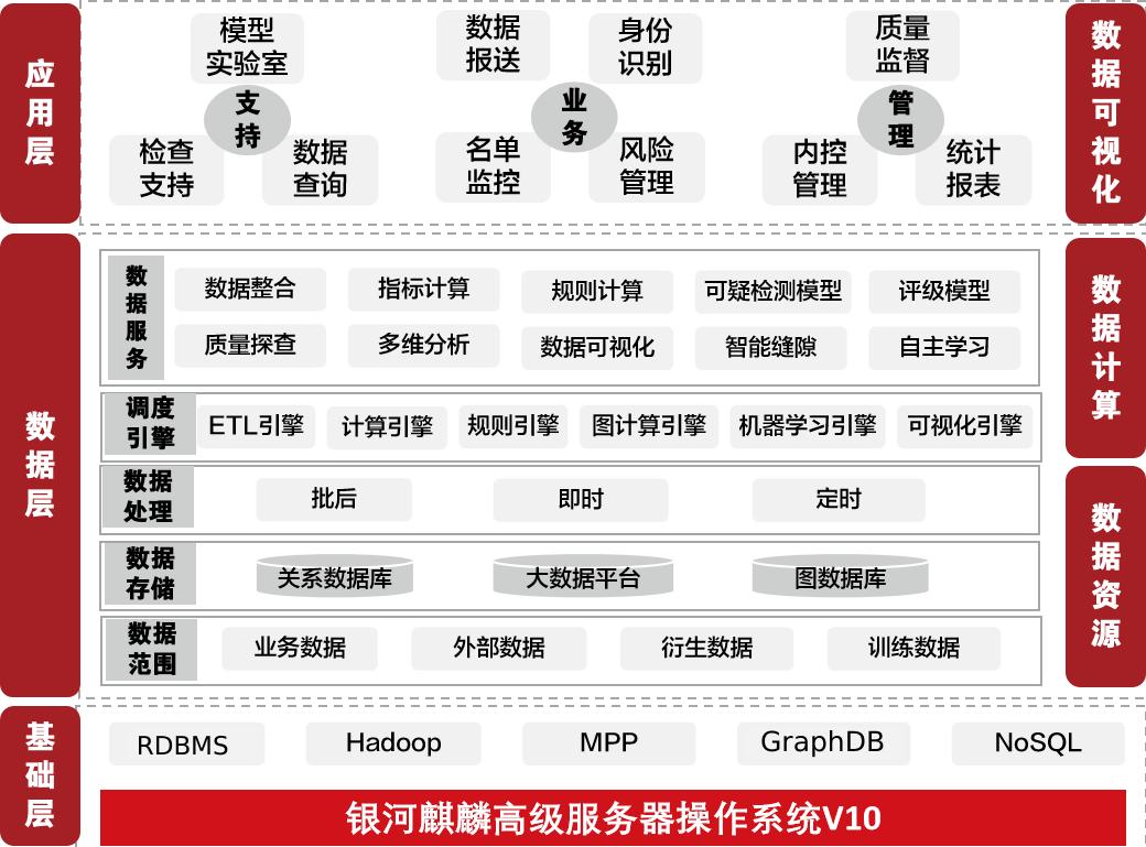 楹掗簾閲戣瀺杞欢,楹掗簾杞欢鍚堜綔浼佷笟