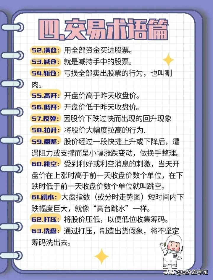 新手买股票基础知识,股票基础知识视频合集