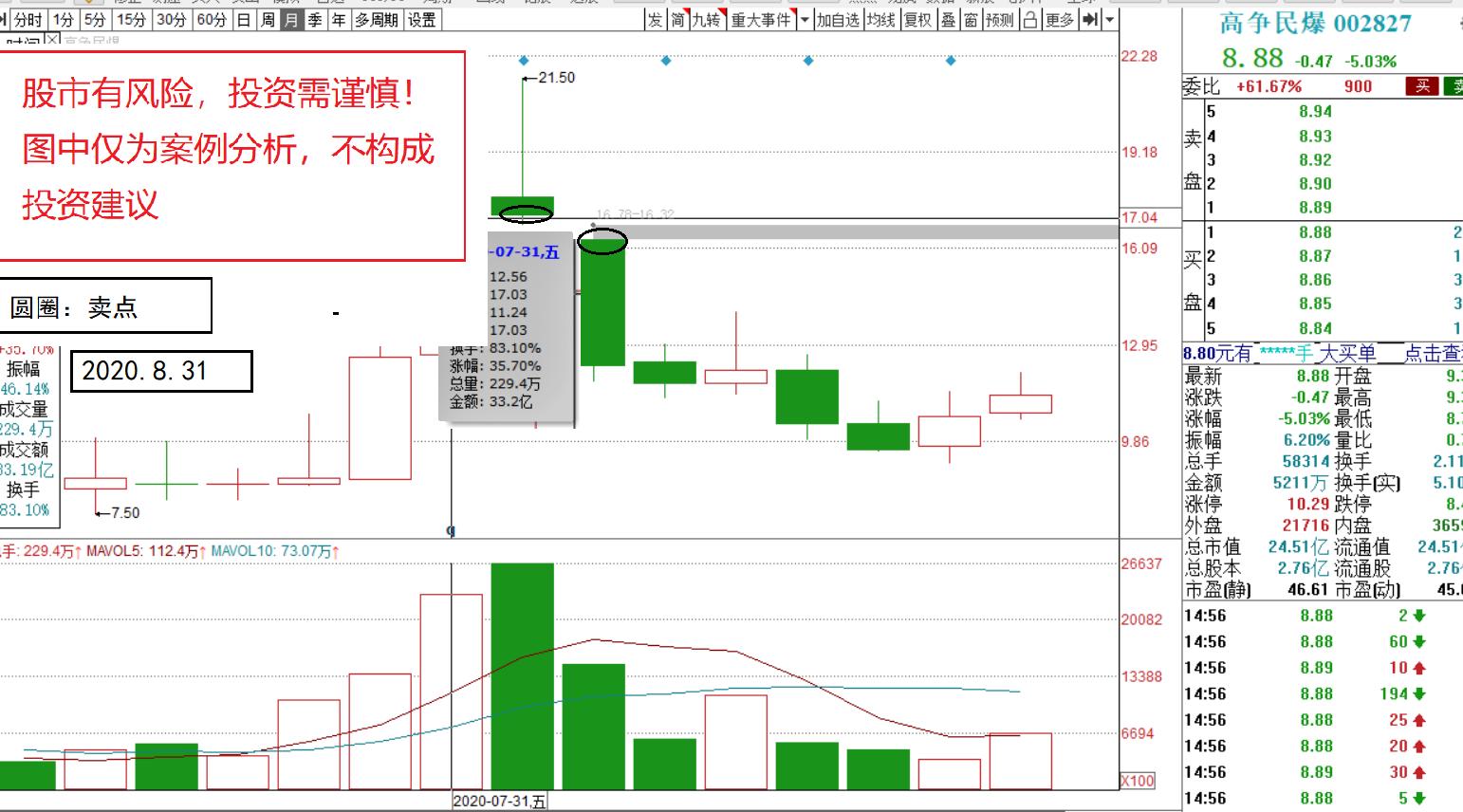 假如给你一次机会你会救谁,如果给你一个机会你能把握住吗