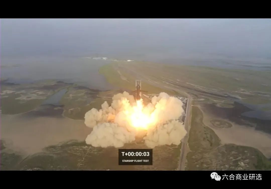 spacex星舰飞到火星全过程,直击spacex星舰第三次全过程