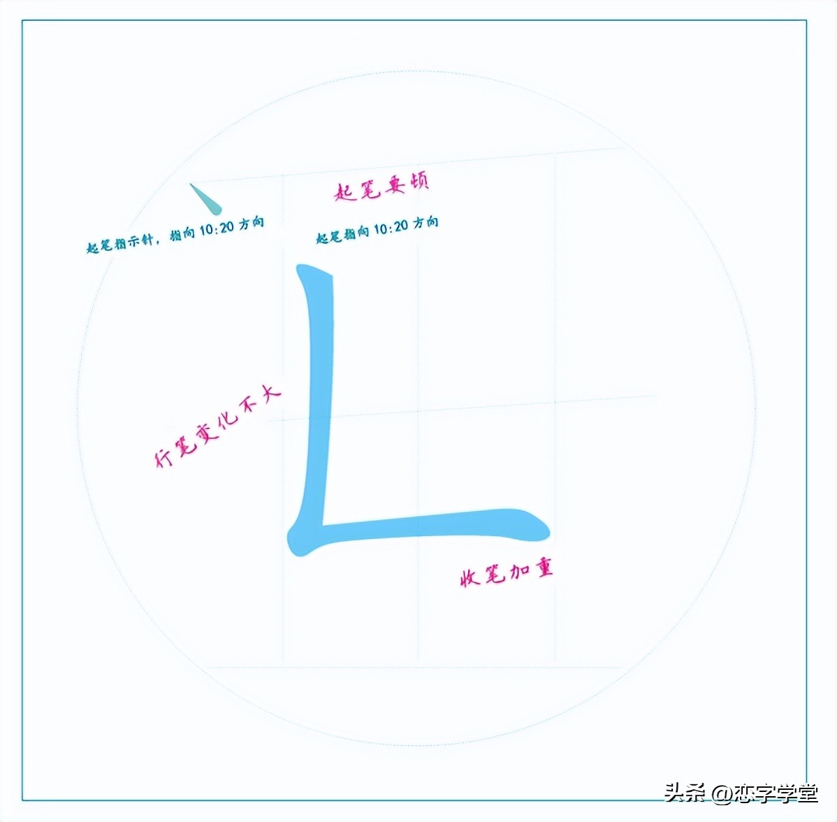 一句口诀学会十个常用笔画,常用的基本笔画有哪些