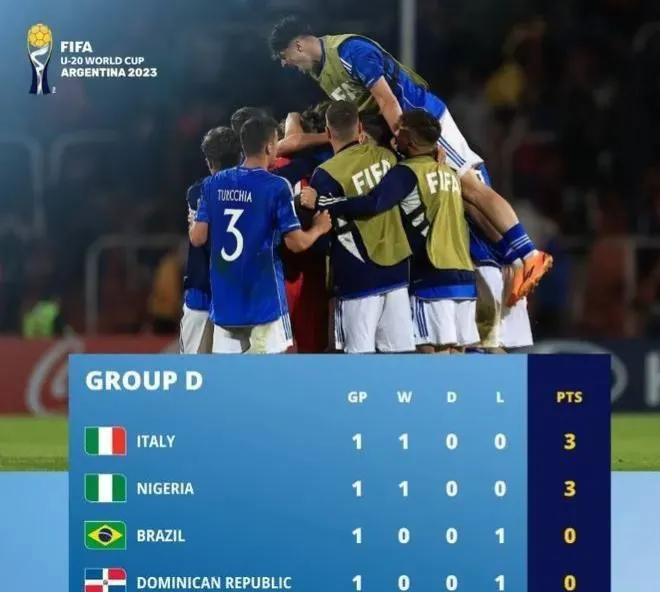 足球直播U20世界杯小组首轮综述：日韩皆开门红巴西、法国均爆冷