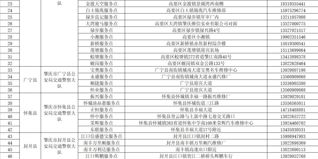 五一假期堵在回家路上,五一路上堵不适合出游