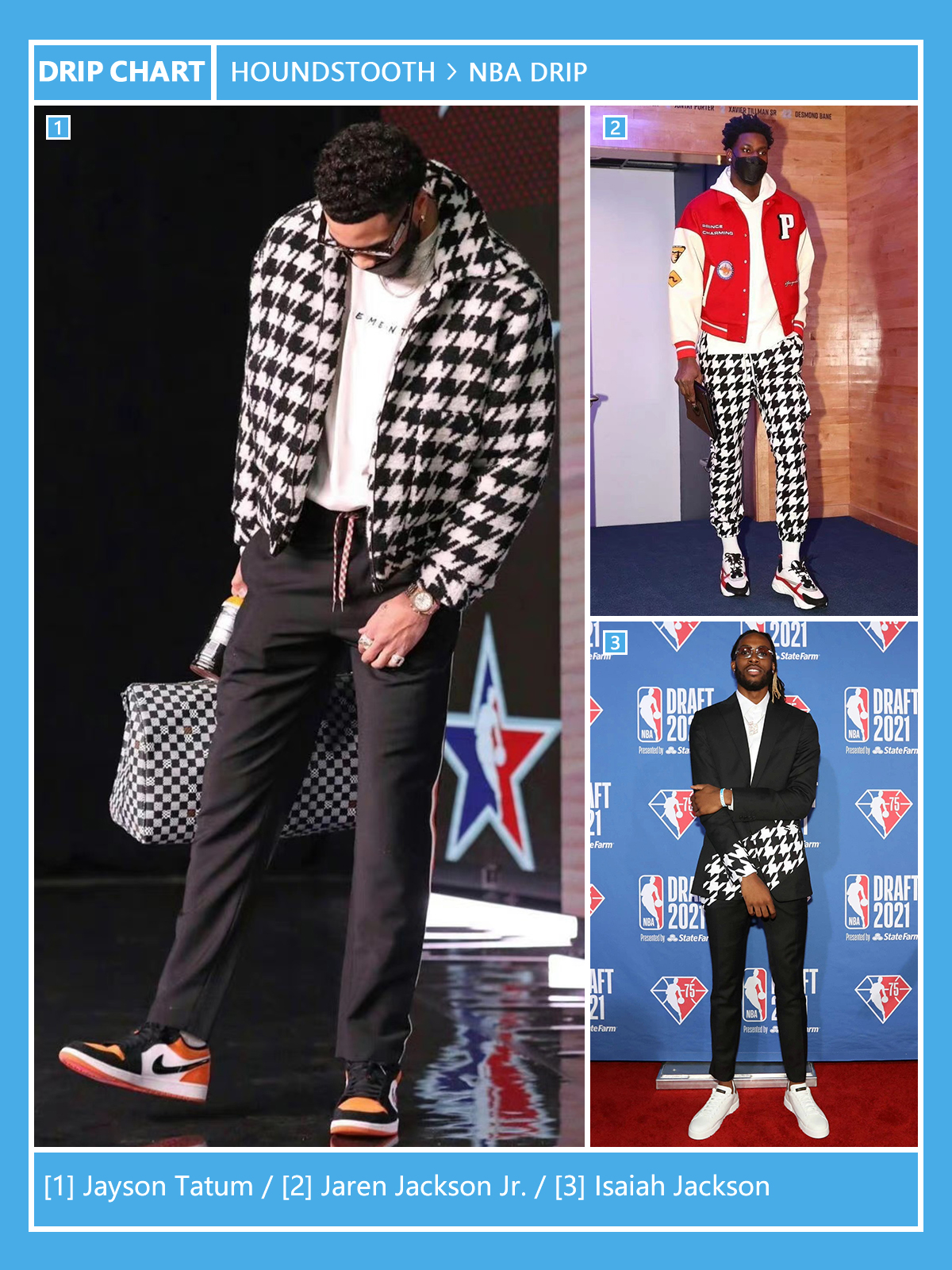 下一个爆火潮流元素！体育明星引领“千鸟格”男装新浪潮