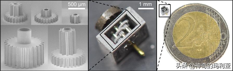 用于无线控制毫米级机器人的磁致动齿轮箱，其究竟有何作用