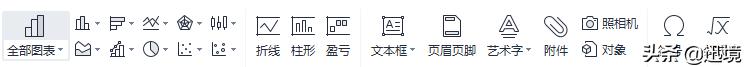 excel数据分析基础与实战知识框架,excel数据分析必备技能和方法总结