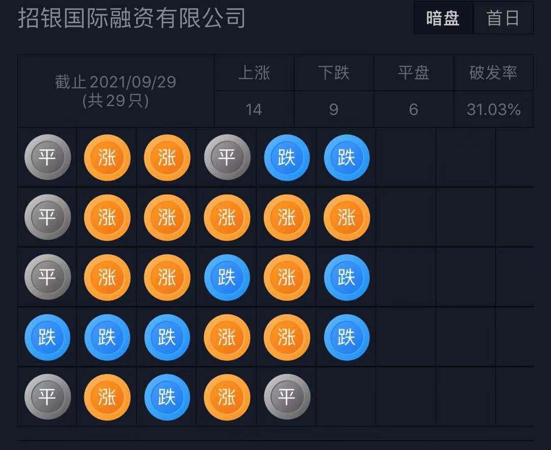 中国最大镍钴矿企业,国内最大的镍铁供应商