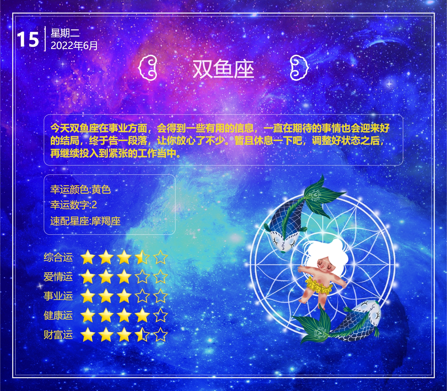 1978年6月15日运势,12月15日十二星座的运势