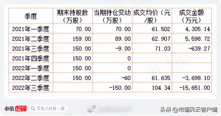 陈发树为什么被称为股神,福建首富股神陈发树