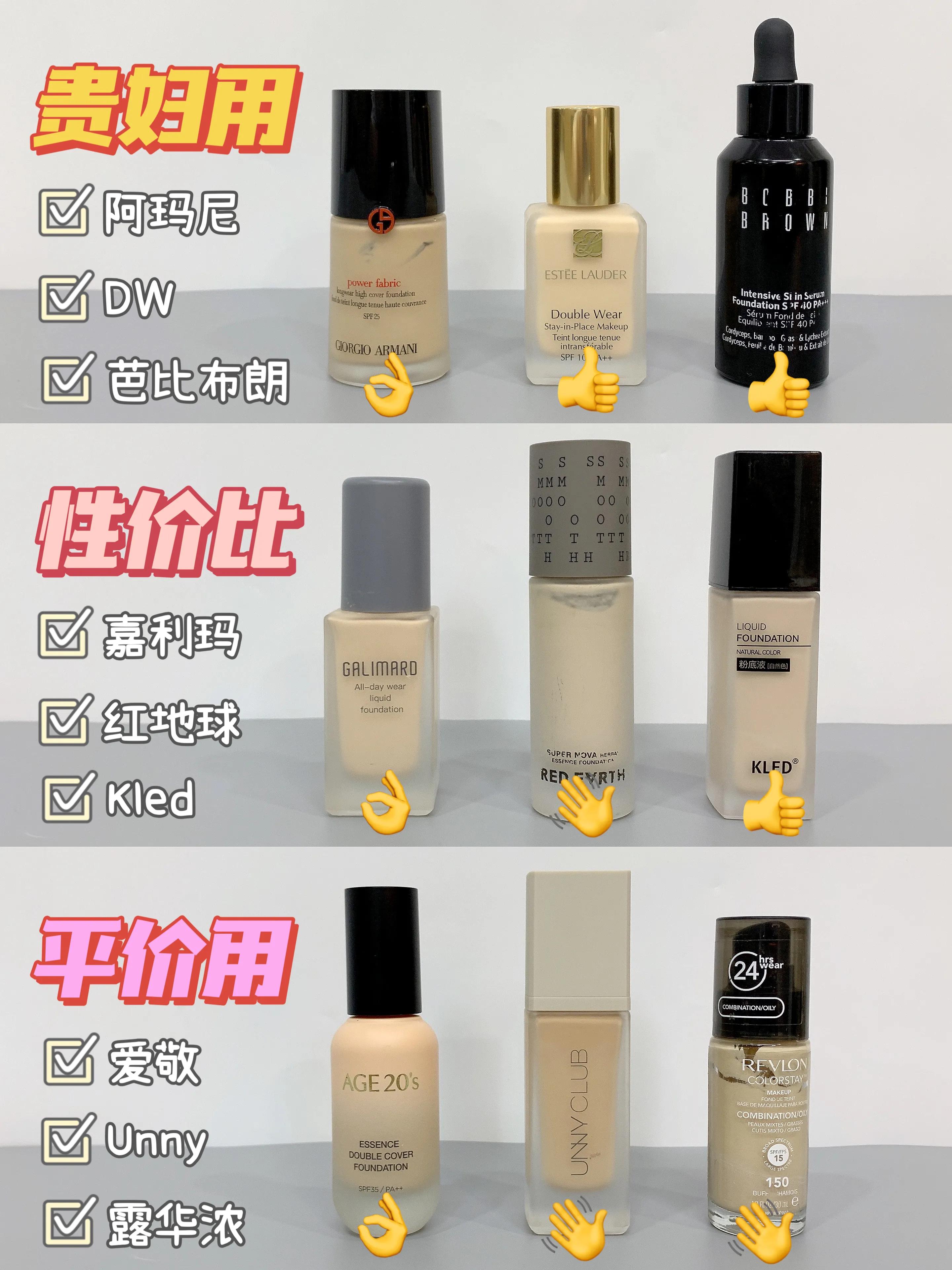 兰蔻dw粉底液哪个版本好用,兰蔻dw粉底液怎么选