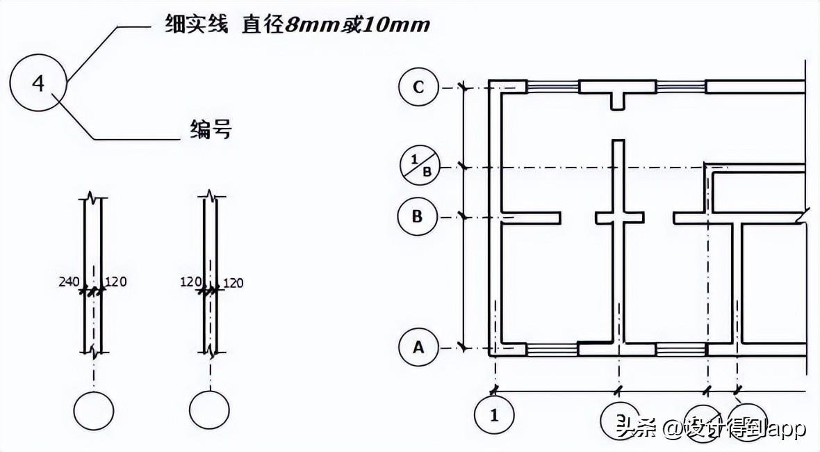 室内设计施工图图例,设计师室内设计效果图讲解