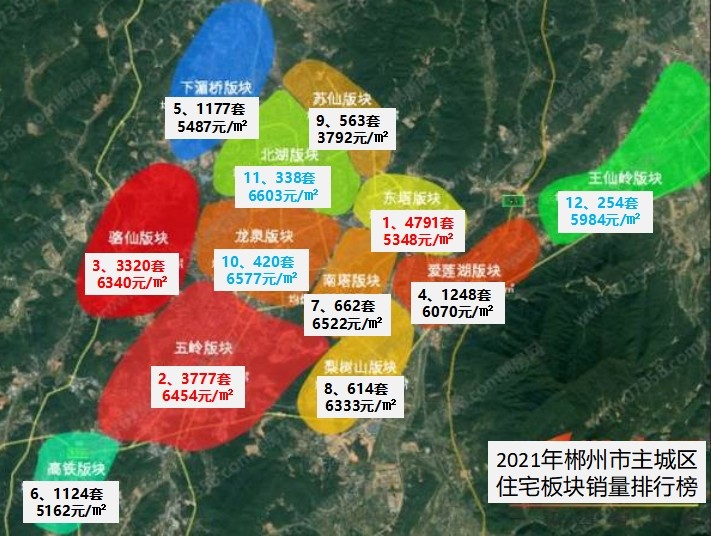 2022年下半年郴州市房价走势,2021年郴州楼市成交均价