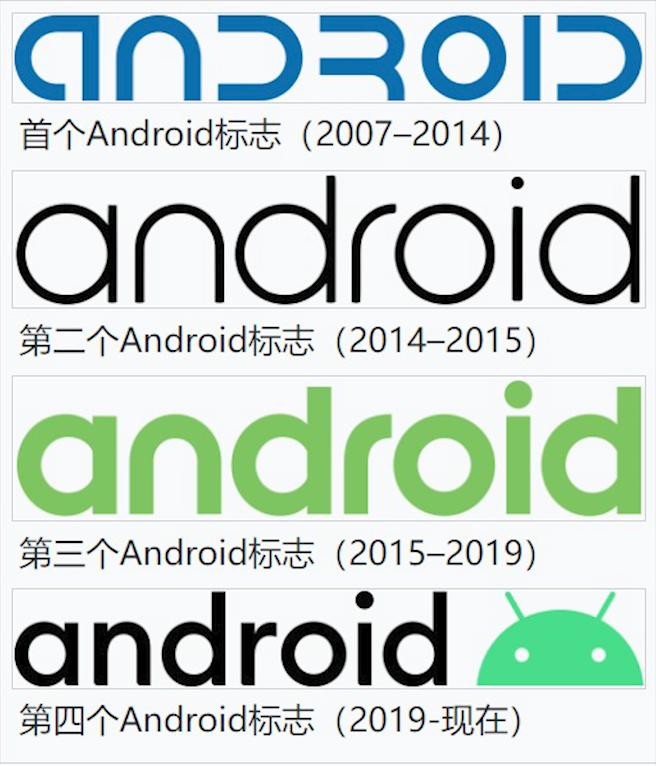 安卓1.0系统是哪一年发布的,历代安卓系统