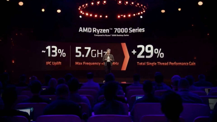 amdzen4处理器什么时候发布,amd正式发布zen4