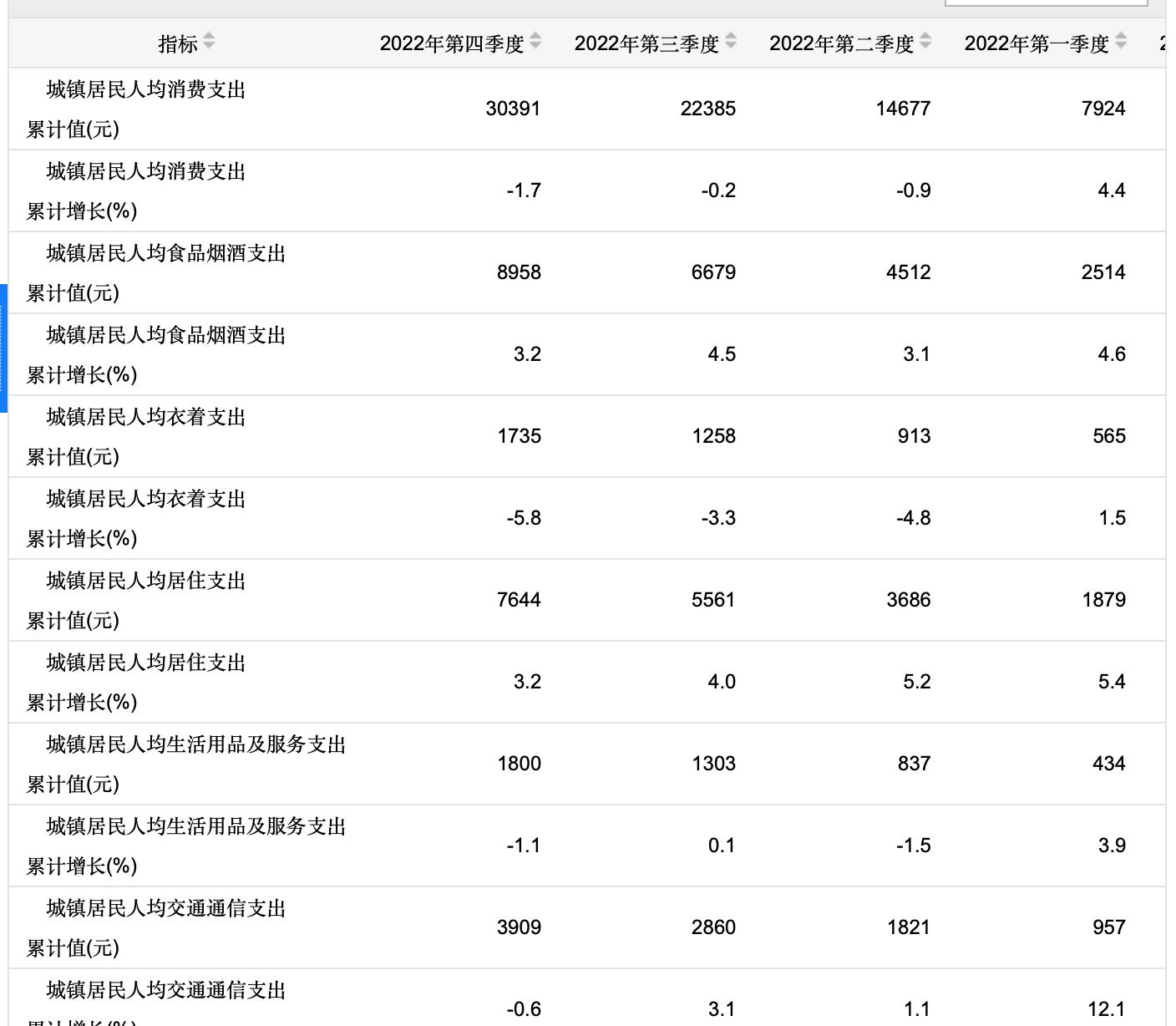 为什么说现在送外卖不赚钱了,外卖配送那么便宜靠什么赚钱