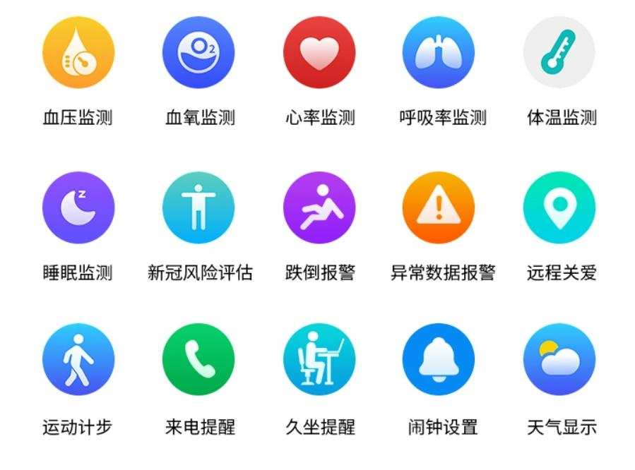 618什么时候优惠最大手表,618智能手表哪款好