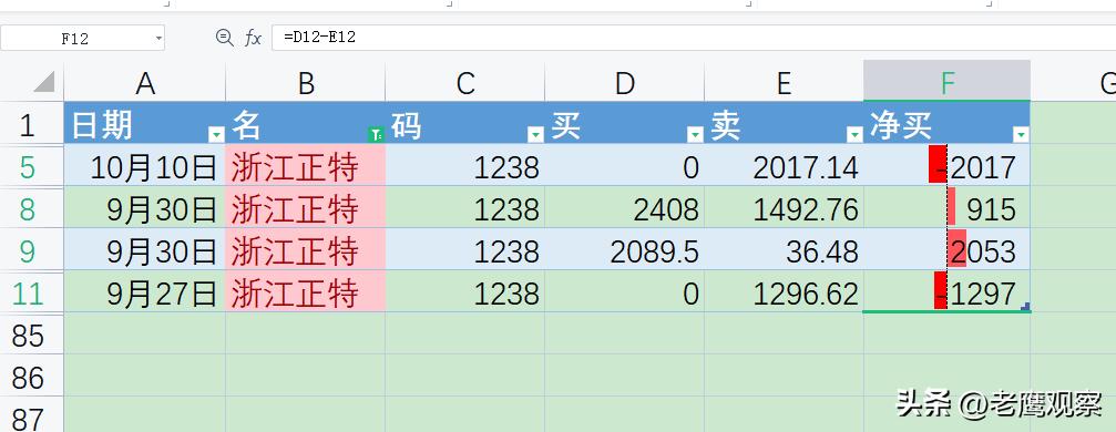 游资大佬投资哲学,甬兴证券宁波和源路游资手法