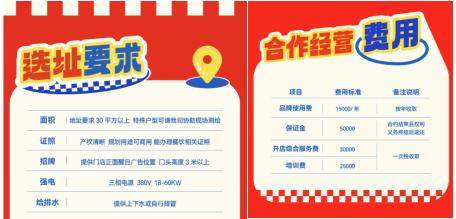 怎么联系加盟乐乐茶,乐乐茶单店加盟费用