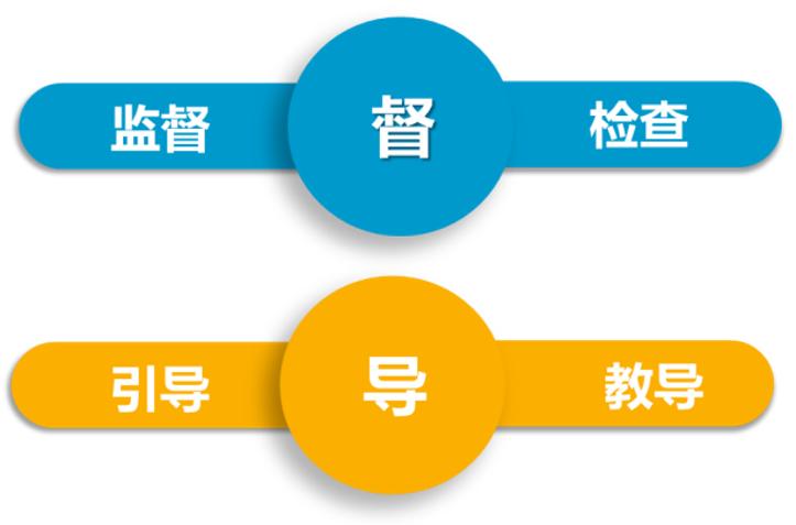 5s管理知识题库,5s管理有效的技巧