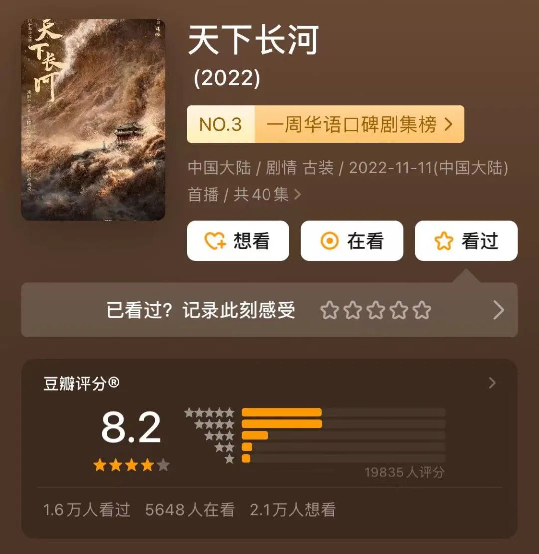 天下长河八大配角,天下长河梁冠华戏份