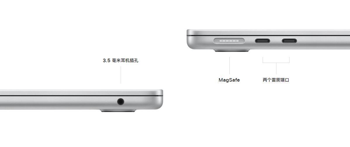 苹果数据线现在几种接口,苹果电脑m2接口是3.0还是4.0