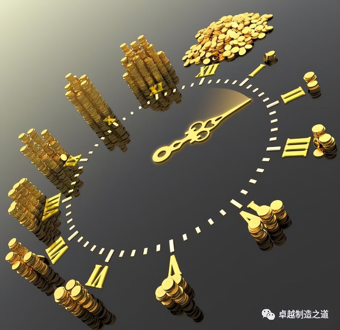 卓越制造大讲堂第一季---制造工时（上）