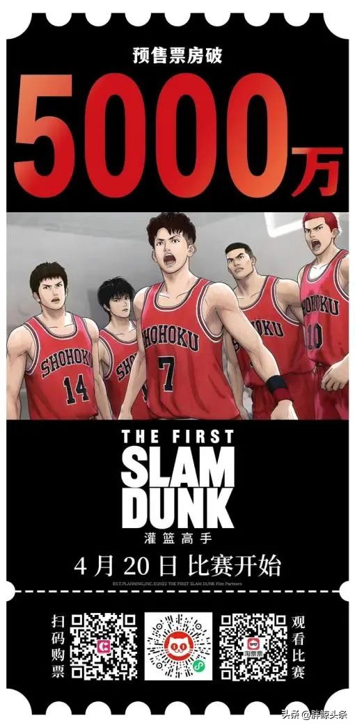 灌篮高手大电影预测内容,灌篮高手电影推广