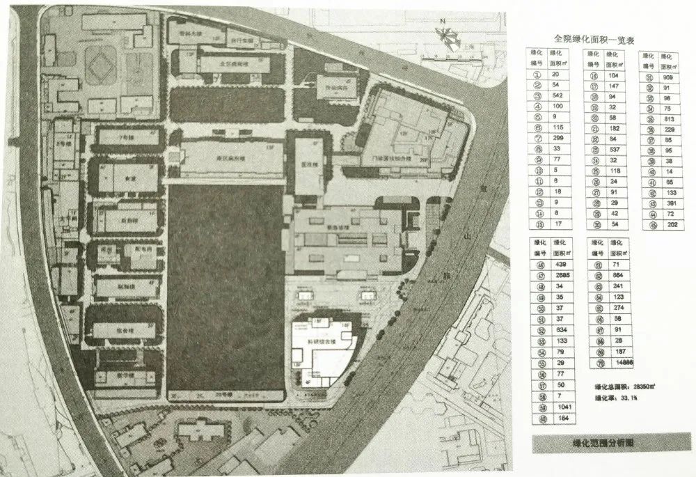 医院建筑设计大全,医院建筑方案设计步骤