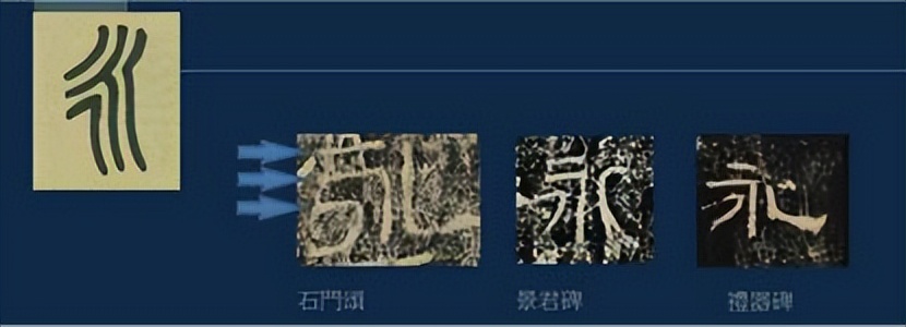 永字八法硬笔点画详解,永字八法横画讲解