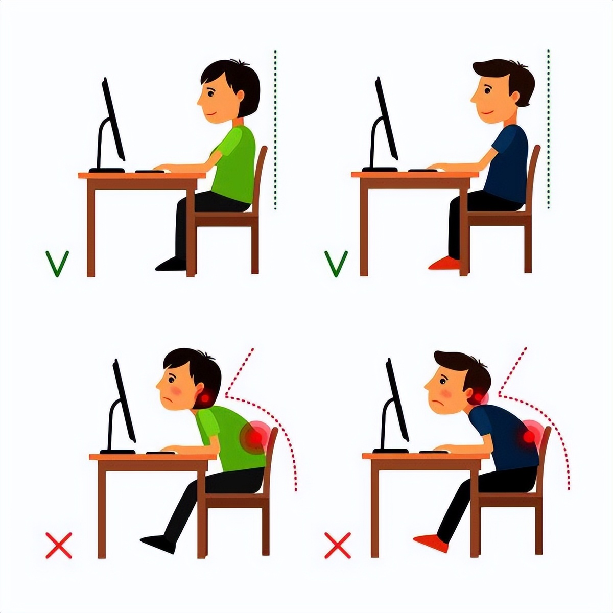 什么是腰间盘突出图片大全,腰椎间盘突出向后突出最怕的动作