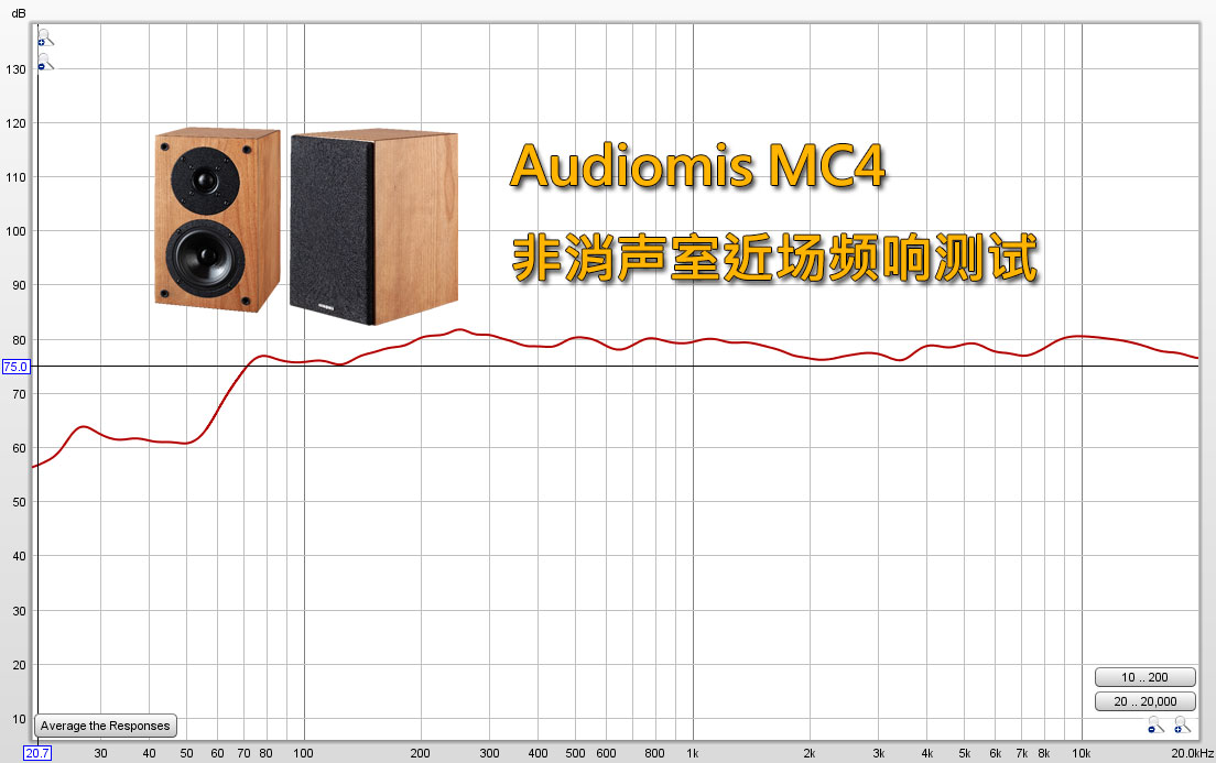 这就是你们要的性价比！可Hi-Fi可影院的唐韹MC4书架音箱试用