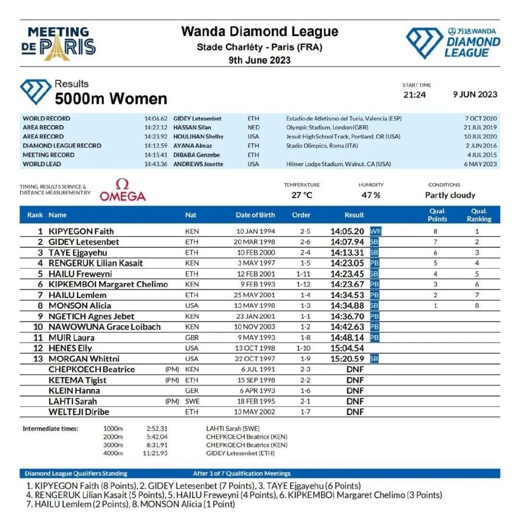 梦幻巴黎高清在线完整观看,梦幻巴黎夜