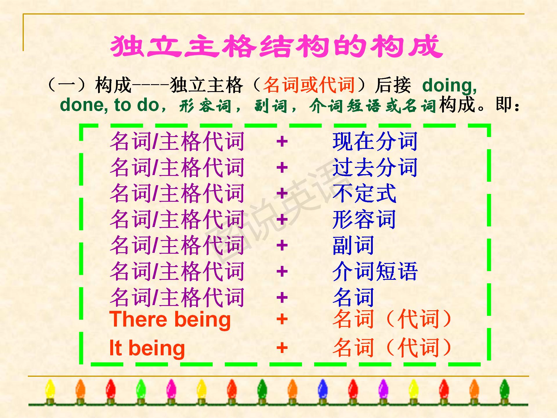 新概念英语第一册句型转换详解,新概念英语语法公式大全