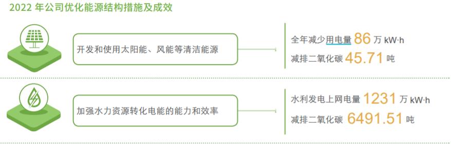 云锡股份和锡业股份,锡业股份未来的潜力