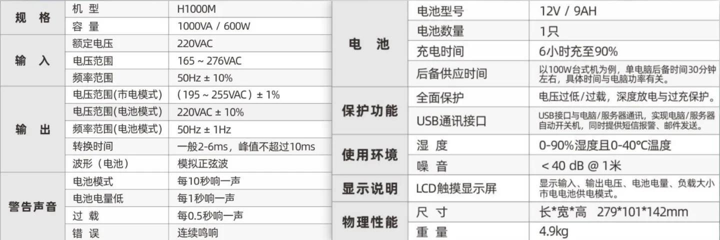 nas要装宽带吗,nas专用ups推荐
